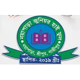 Partner institution logo